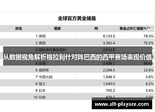 从数据视角解析格拉利什对阵巴西的西甲赛场表现价值 从数据视角解析格拉利什对阵巴西的西甲赛场表现价值
