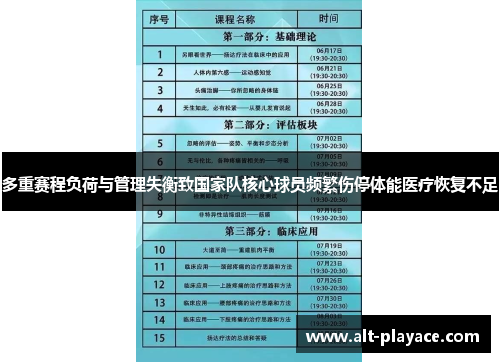 多重赛程负荷与管理失衡致国家队核心球员频繁伤停体能医疗恢复不足 多重赛程负荷与管理失衡致国家队核心球员频繁伤停体能医疗恢复不足