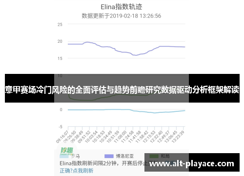 意甲赛场冷门风险的全面评估与趋势前瞻研究数据驱动分析框架解读 意甲赛场冷门风险的全面评估与趋势前瞻研究数据驱动分析框架解读